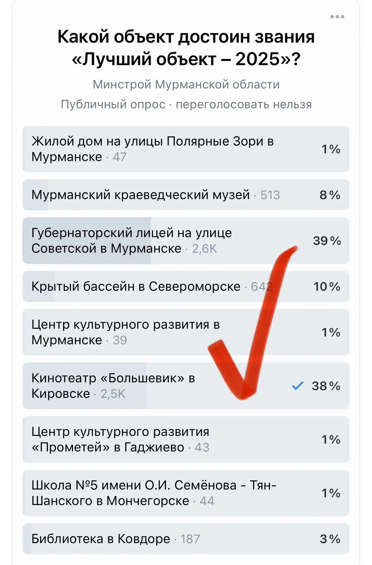 ⚡️Сегодня финальный день голосования за «Большевик». Наш кинотеатр претендует на звание «Лучший объе
