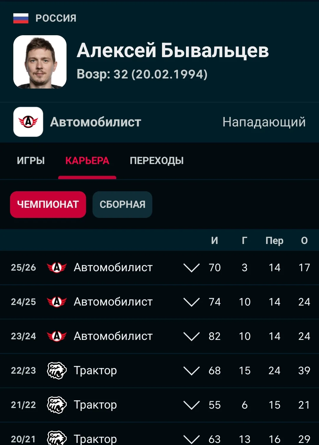Нападающий Алексей Бывальцев в сфере интересов казанского «Ак Барса».