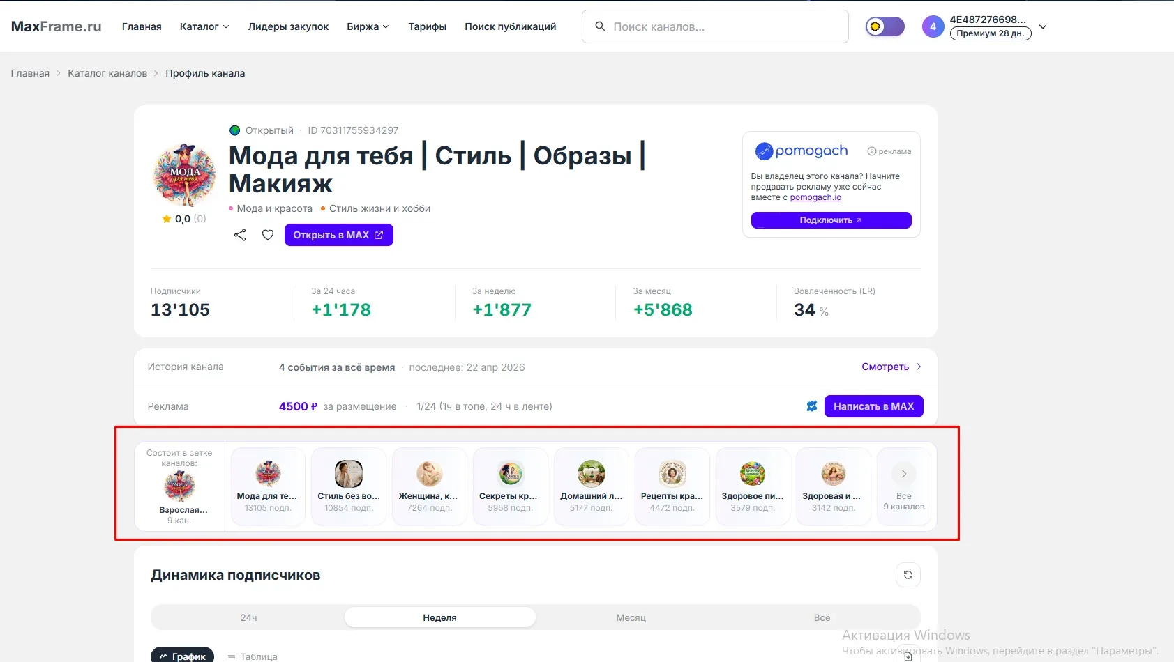 Что такое перекрестная реклама? Или кросс продажи рекламы в каналах.