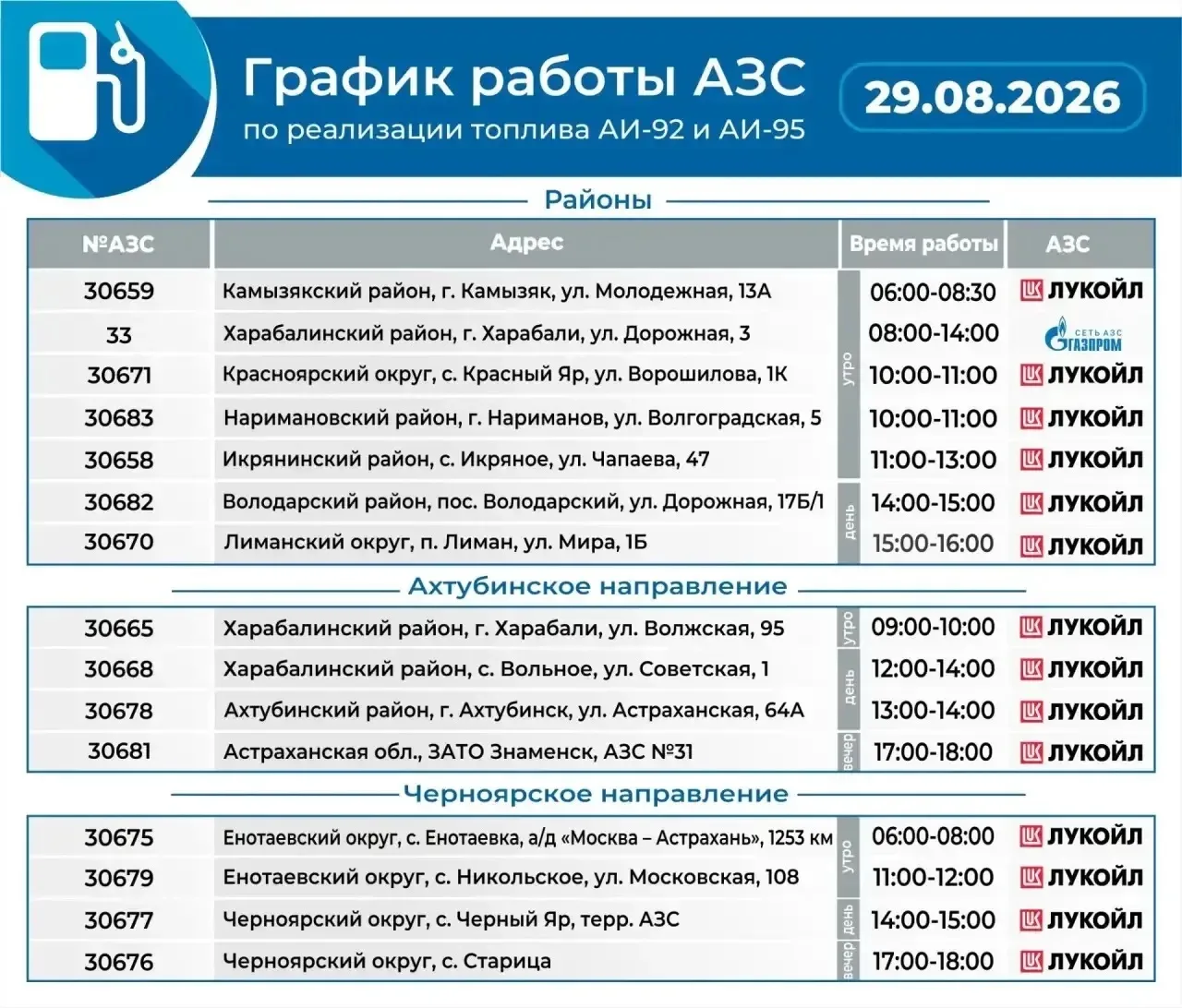 ⛽️ 29 августа на астраханских заправках действует «нечётный» режим