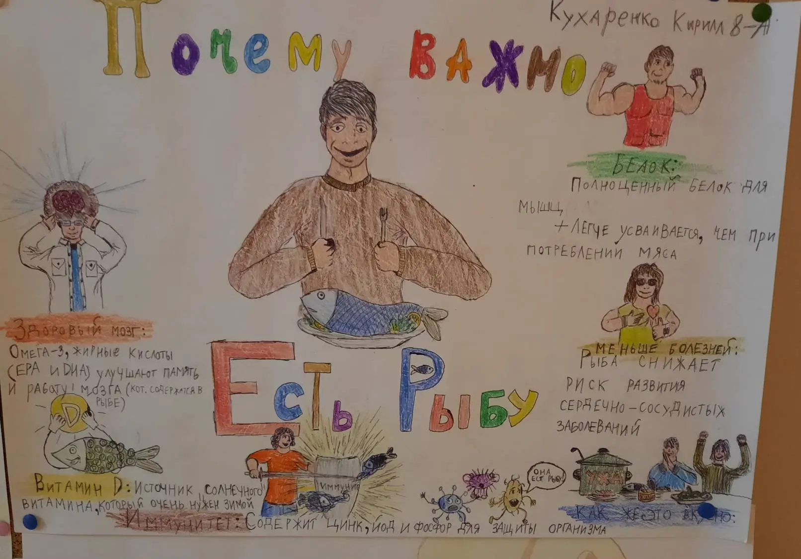 🐠В апреле в нашей школе для учащихся 4-11 классов проходил конкурс плакатов «Тайны Золотой Рыбки».  