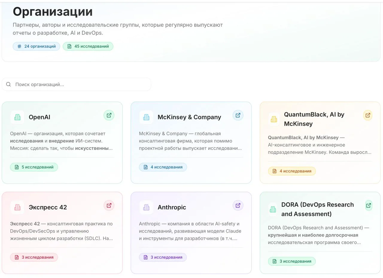 Медиа публикации