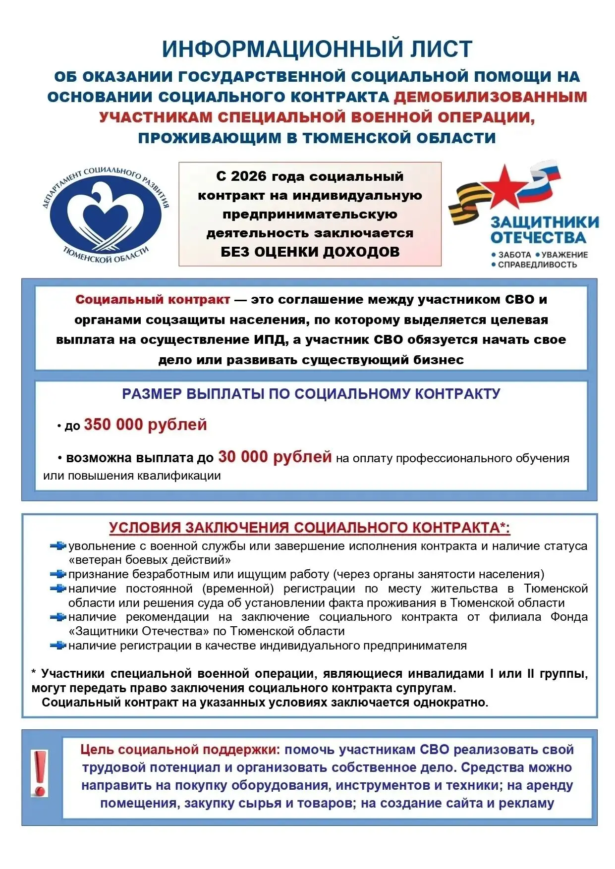 🔎 ❤️👪 Социальный контракт — это мера социальной поддержки, которой могут воспользоваться малоимущи