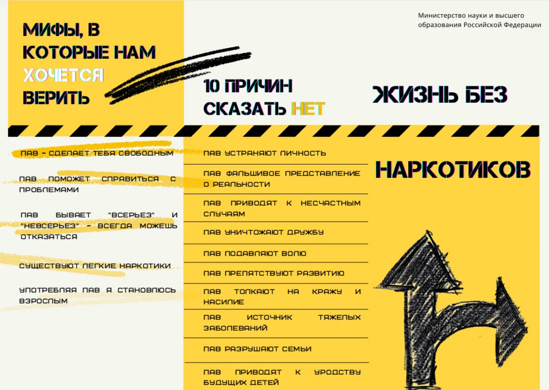 ❗Зависимость не дремлет. ПАВ не делают свободным — они уничтожают личность, здоровье, дружбу, семью 