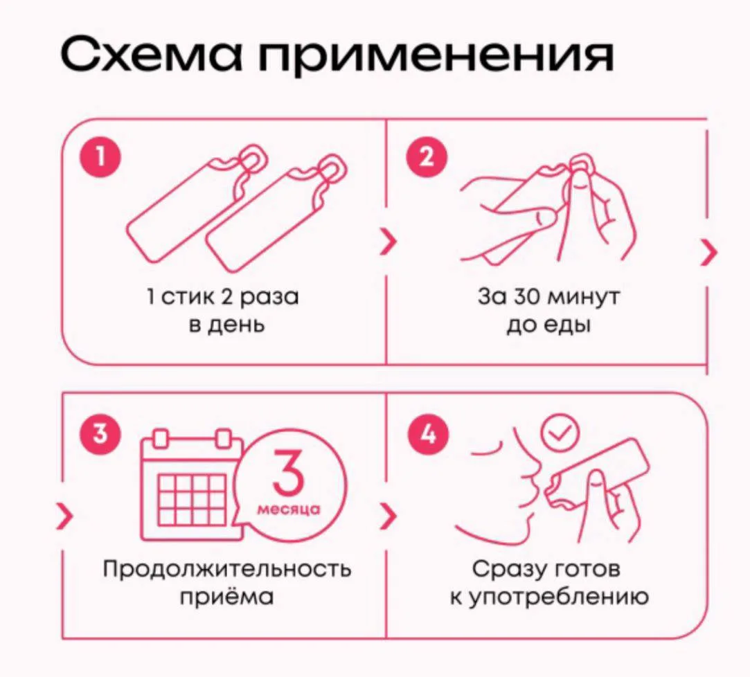 Схема приема