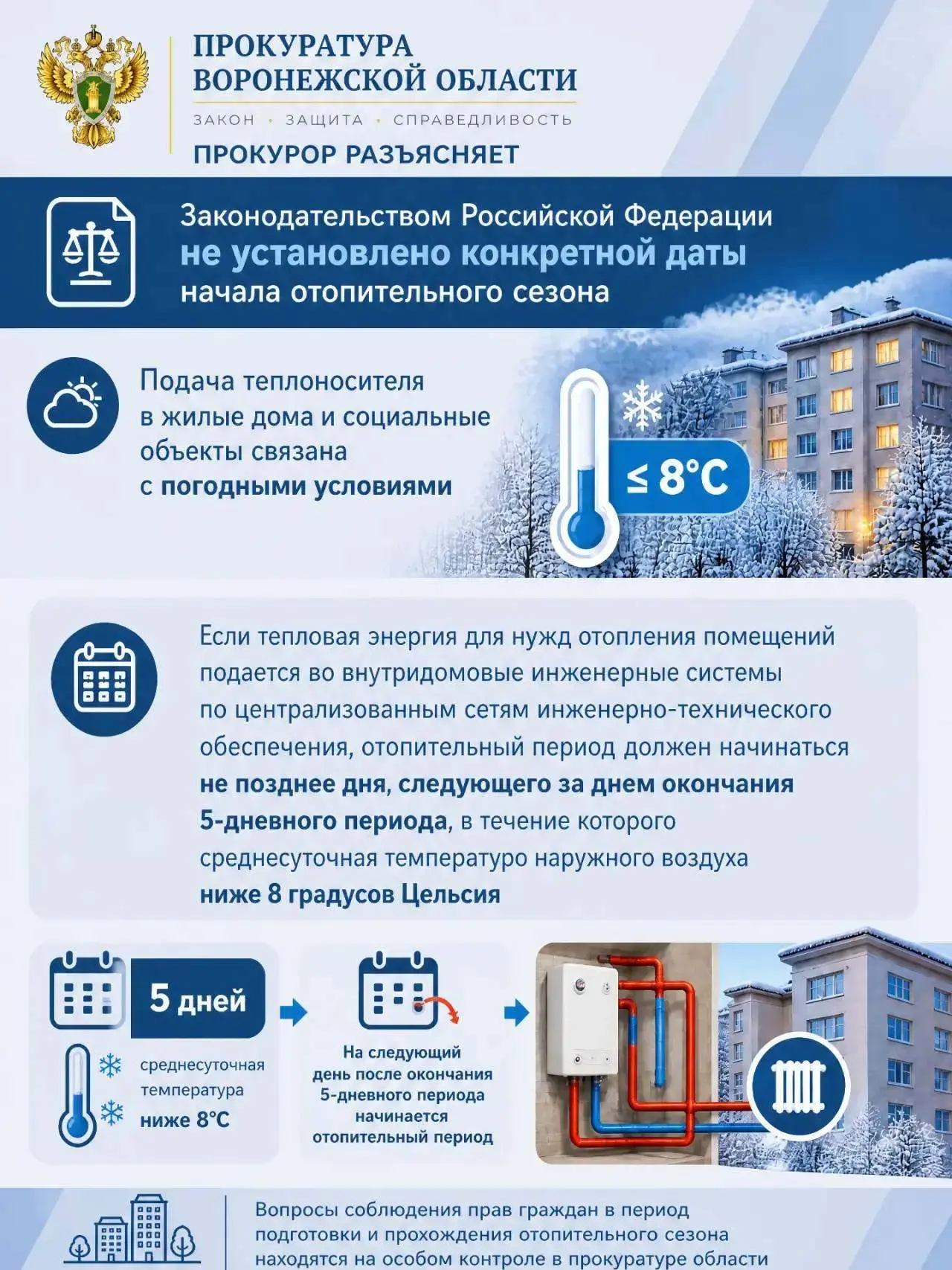 Отопительный сезон 2026 — 2027 гг. Что нужно знать потребителям.