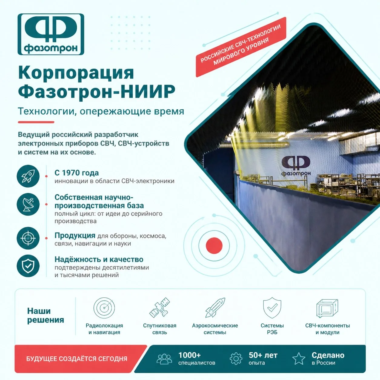 📢 Корпорация «Фазотрон-НИИР» объявляет набор на целевое обучение! Предприятие является...