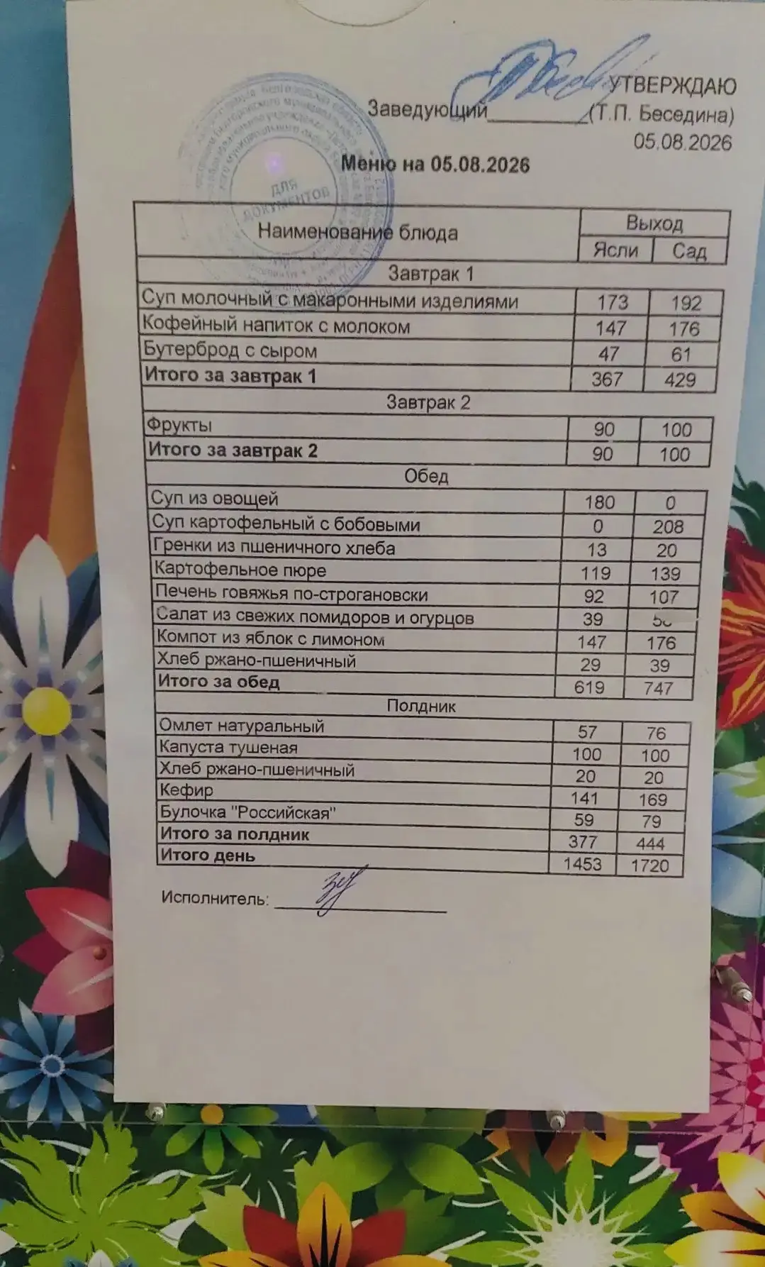 Меню на сегодня 5 августа 2026 года!