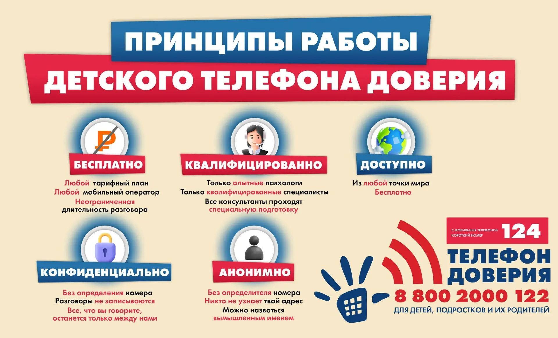📞 Детский телефон доверия: Безопасное пространство для откровенного общения и поддержки