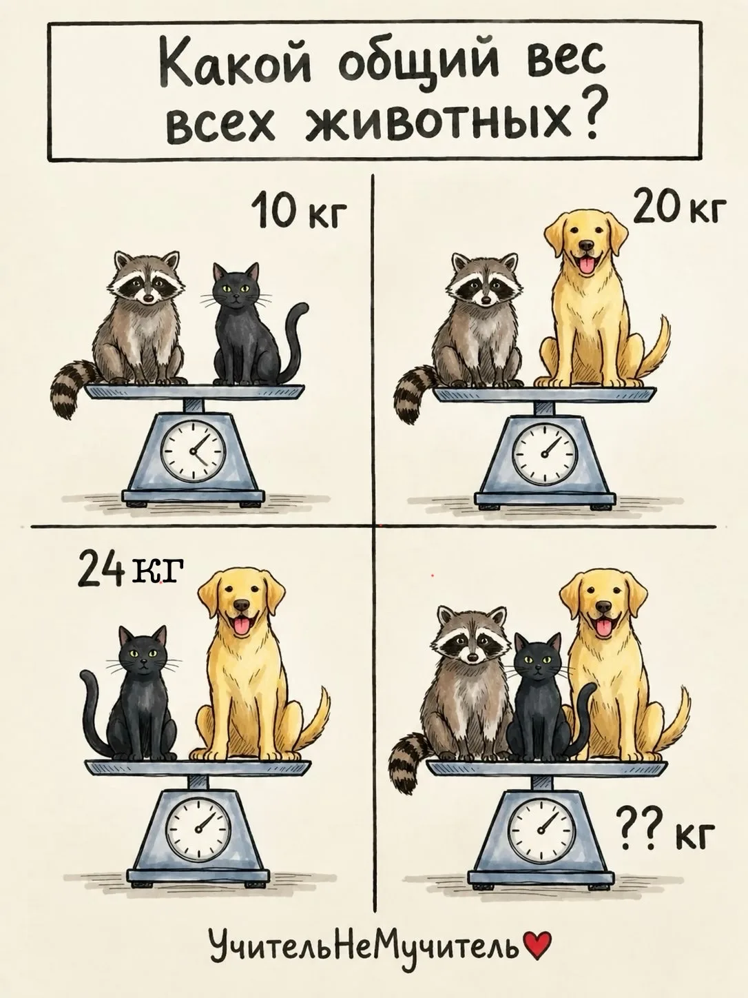 Думали мы забыли про субботний #фитнесДляМозга ? А мы не забыли! Просто заботливо дали ...