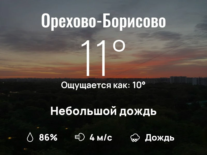 Что с погодой в Орехово-Борисово?
