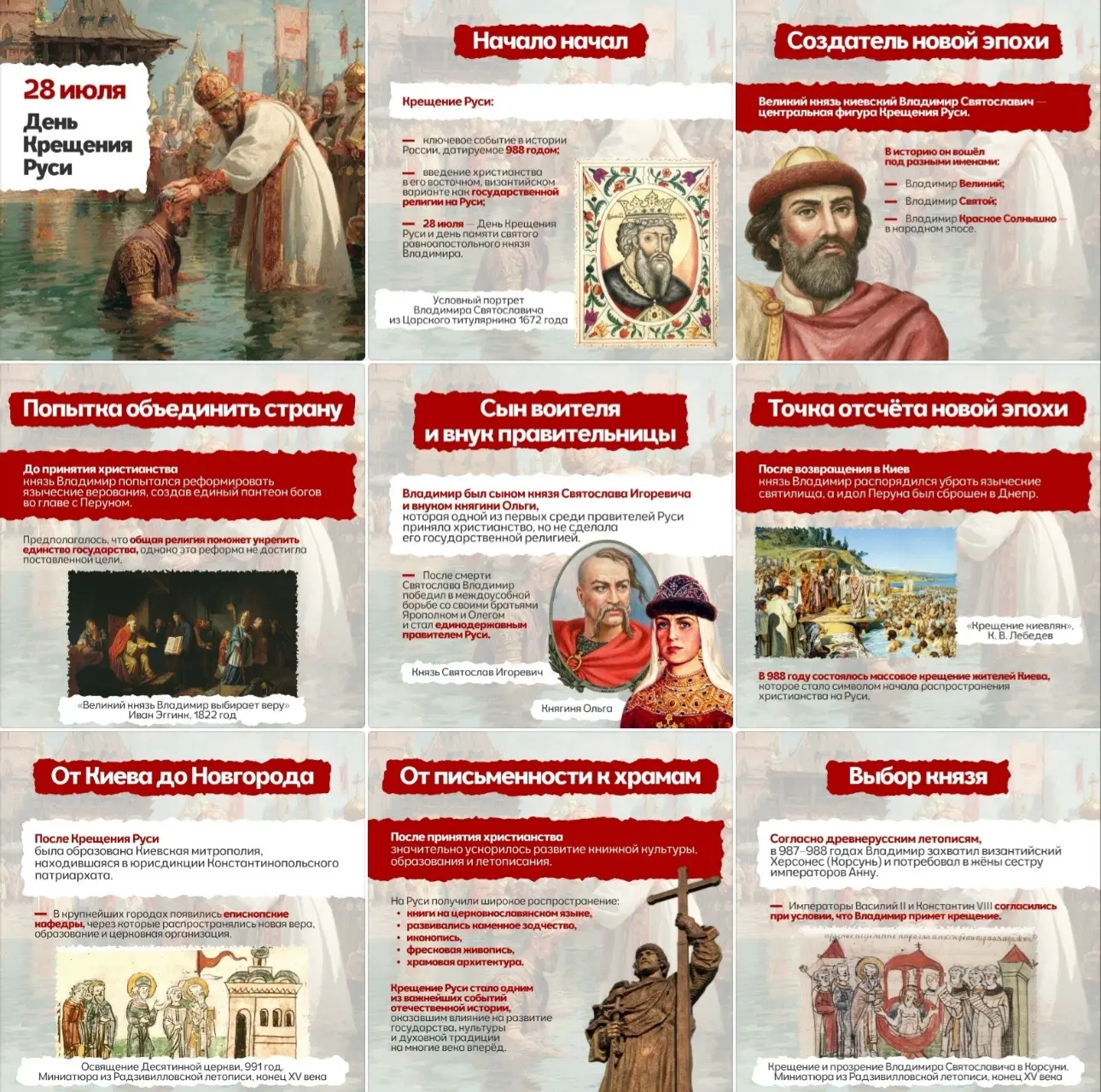 Медиа публикации
