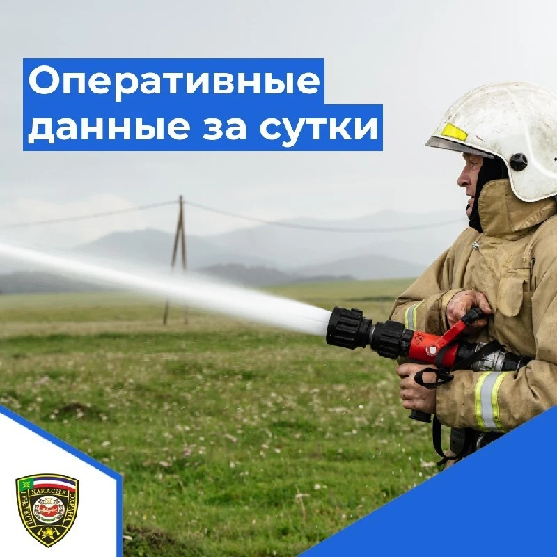 Обстановка с пожарами за 01.06.2026: