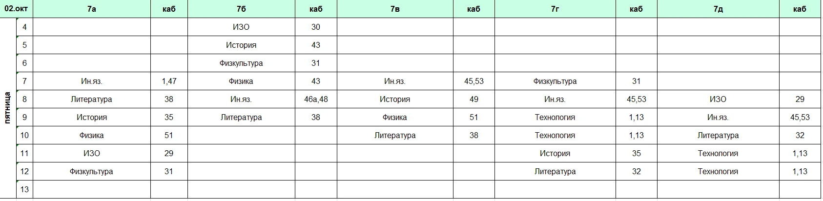 новые изменения на пятницу для 7 классов.