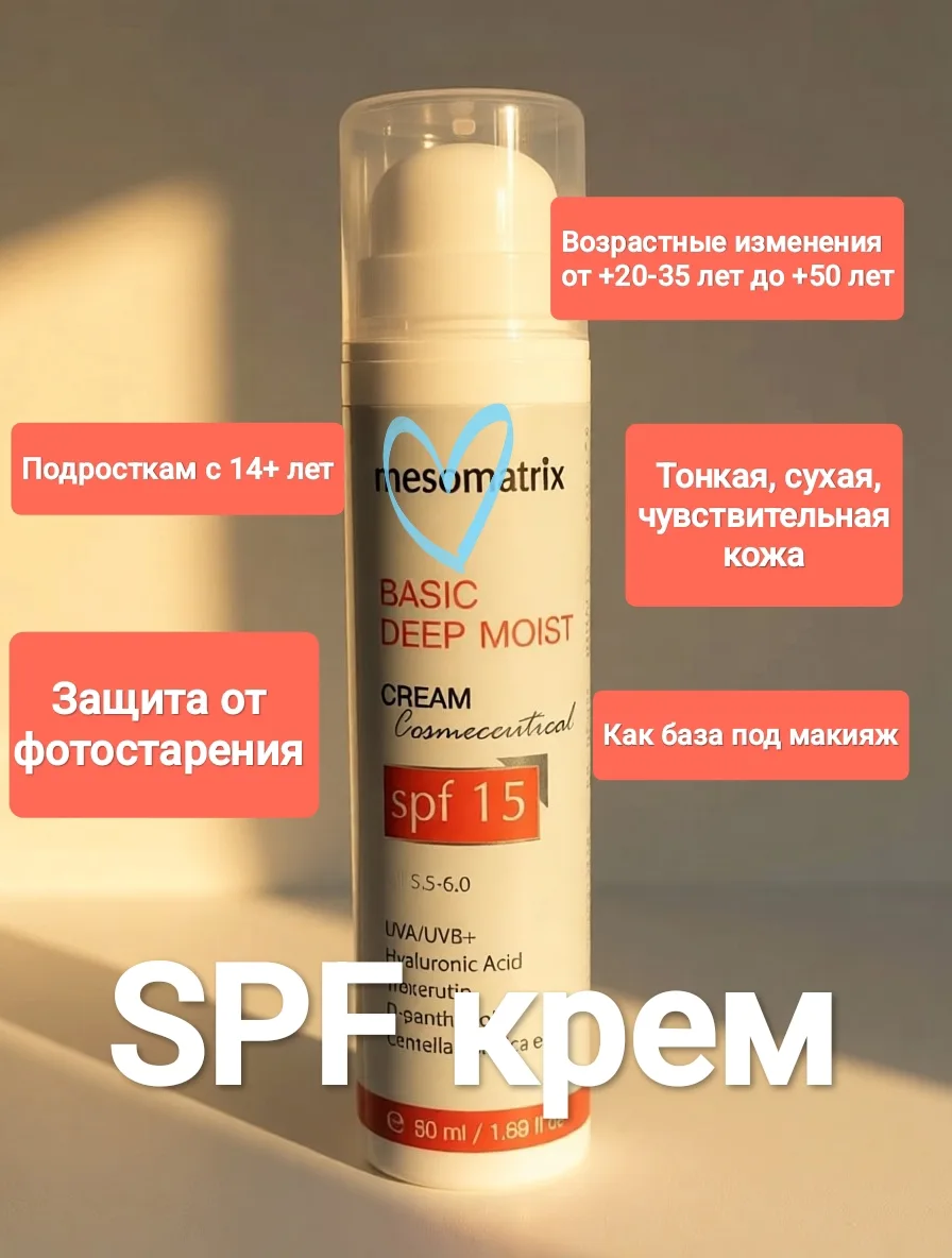☀ Сколько SPF-крема нужно наносить на лицо - и как это проще измерить?
