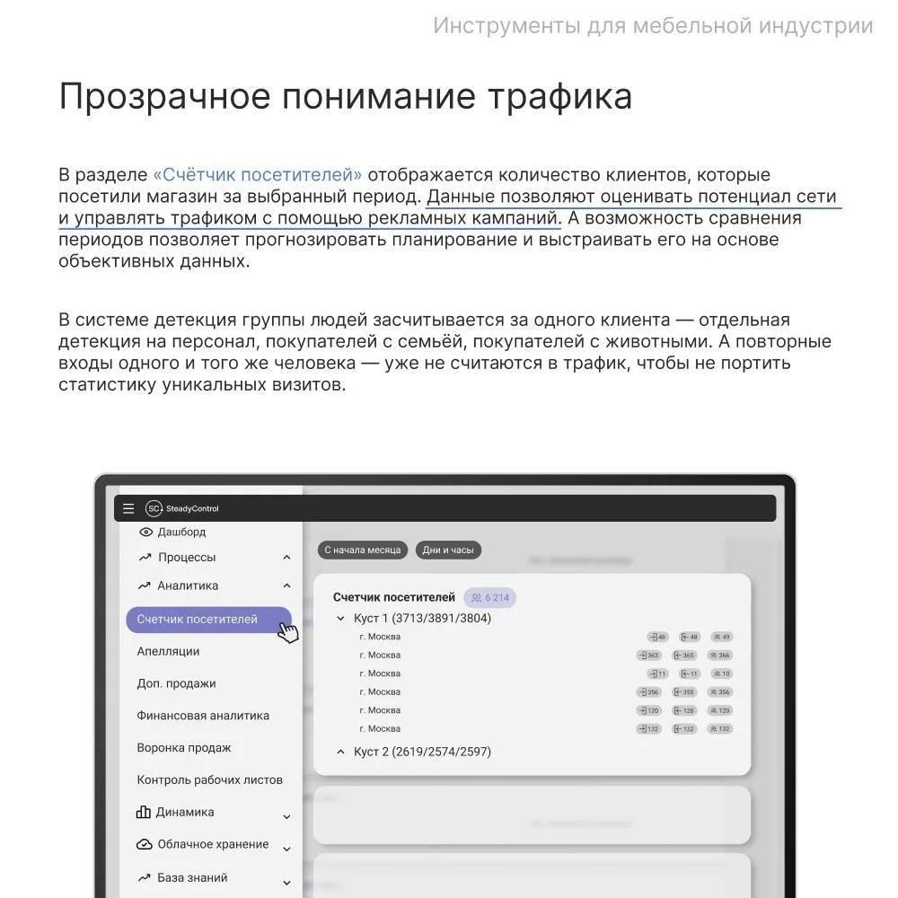 ⬆️ Топ полезных инструментов в системе SteadyControl для управленцев мебельной розницы
