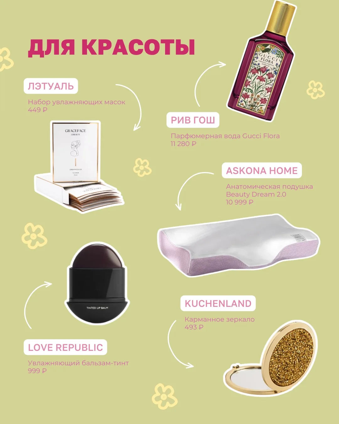⚡️ Нет времени объяснять, до 8 марта — считанные дни! Ловите выручай-пост с идеями подарков из магаз