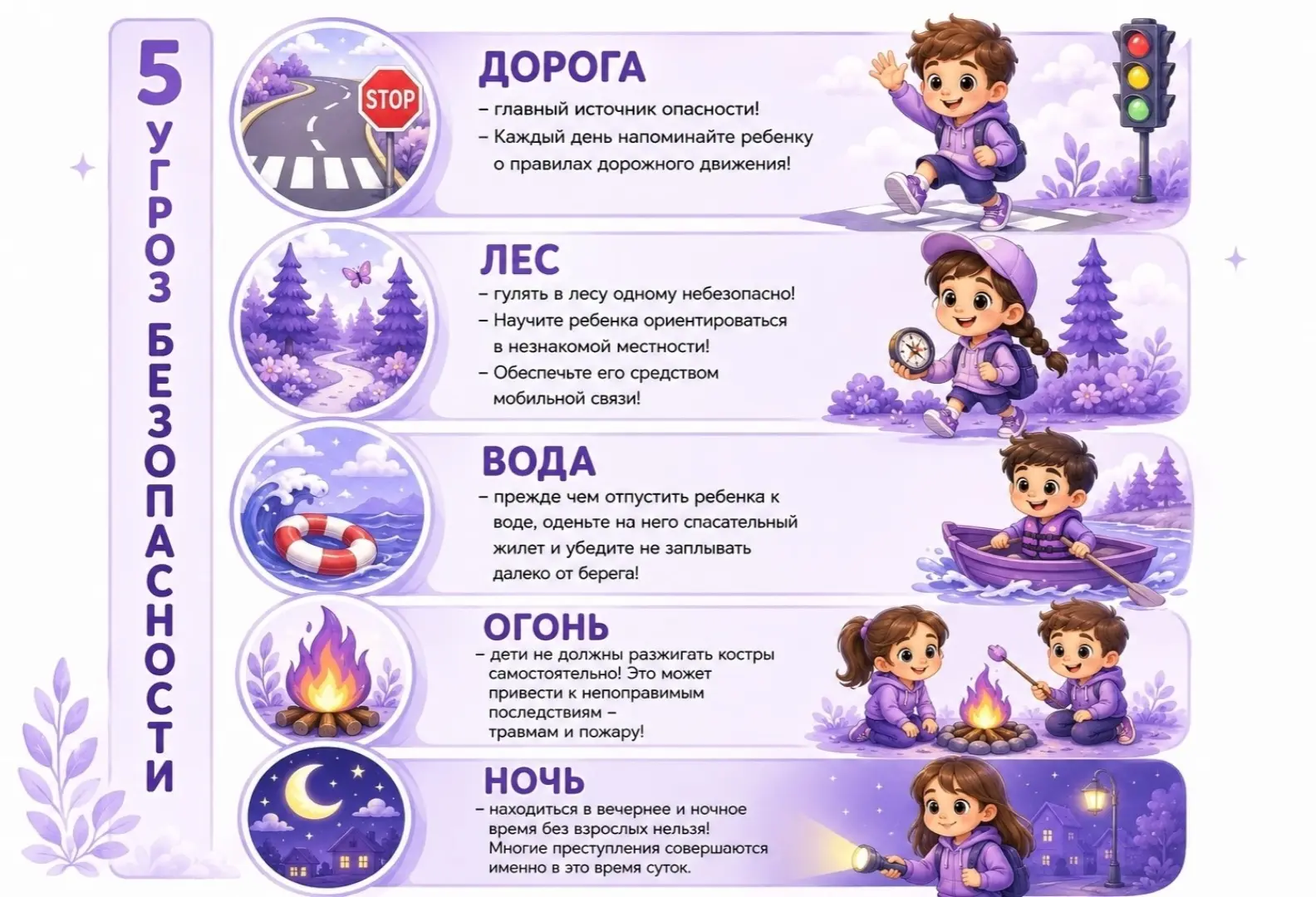 Уважаемые родители!

Лето — прекрасная пора для отдыха, прогулок и новых впечатлений. Однако именно 