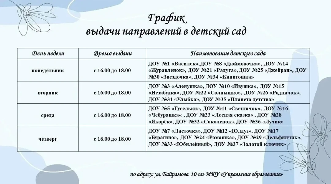 ‼️Уважаемые родители (законные представители) детей дошкольного возраста!

‼️Обращаем ваше внимание 