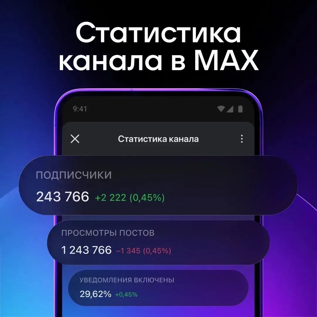 📊 В MAX появилась статистика каналов