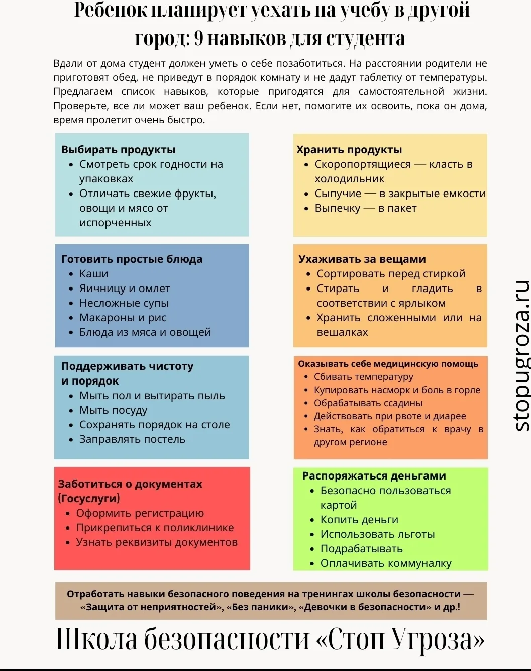Проверьте по чек-листу, готов ли ваш ребёнок к самостоятельной жизни.
