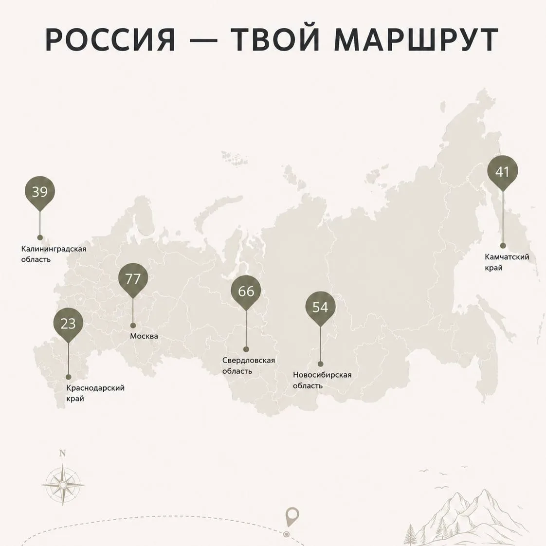 🇷🇺В России появился новый туристический тренд: отмечать день рождения в регионе, номер которого со