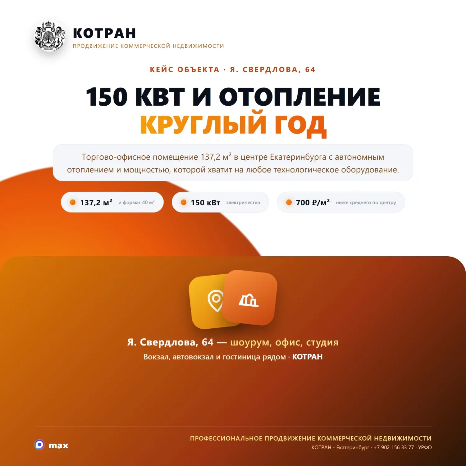 🏢 КЕЙС: ТОРГОВО-ОФИСНОЕ ПОМЕЩЕНИЕ НА Я. СВЕРДЛОВА, 64