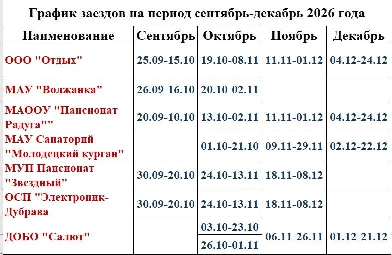 Уважаемые родители!
