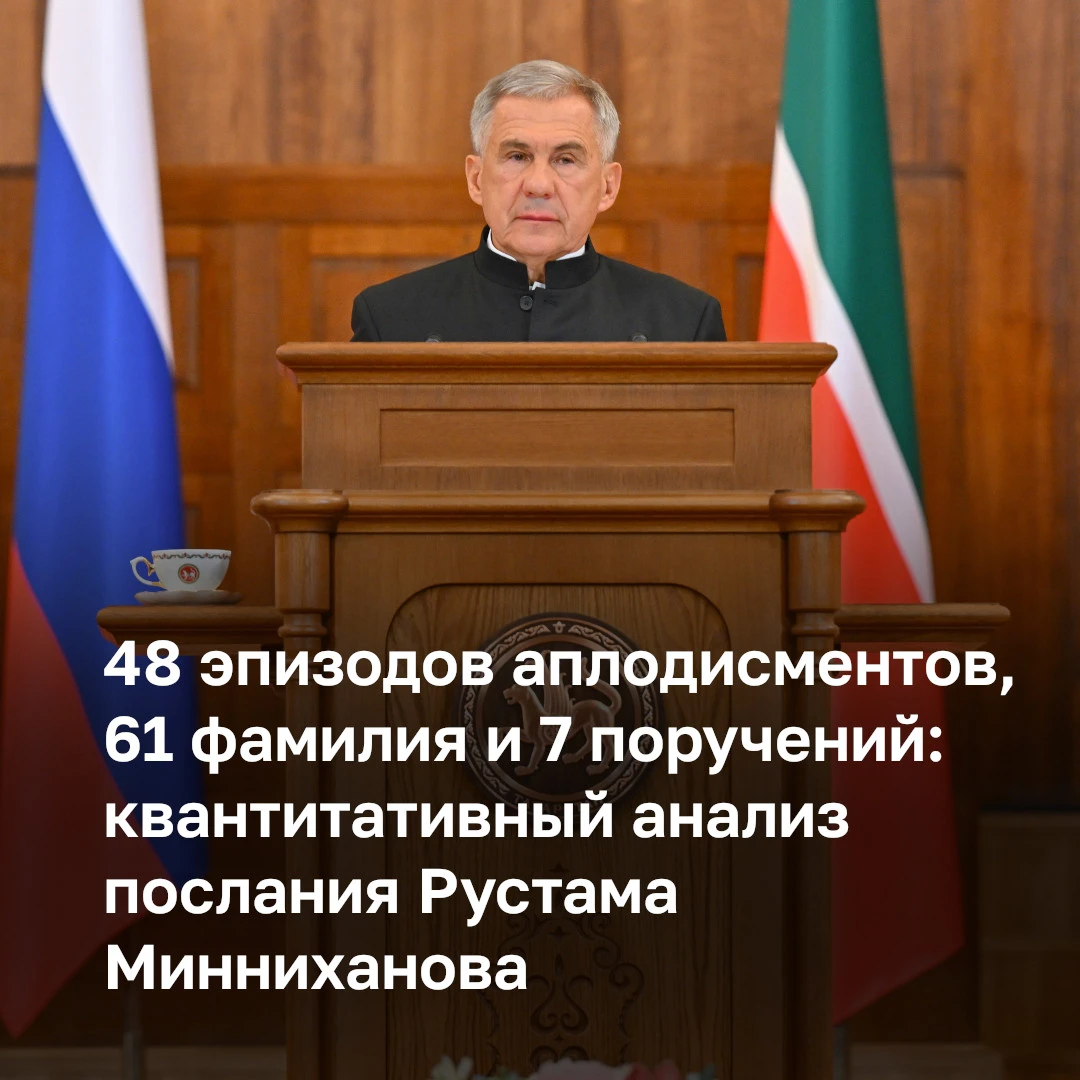 62 минуты 22 секунды и 5 118 слов — таковы формальные параметры послания главы Татарста...