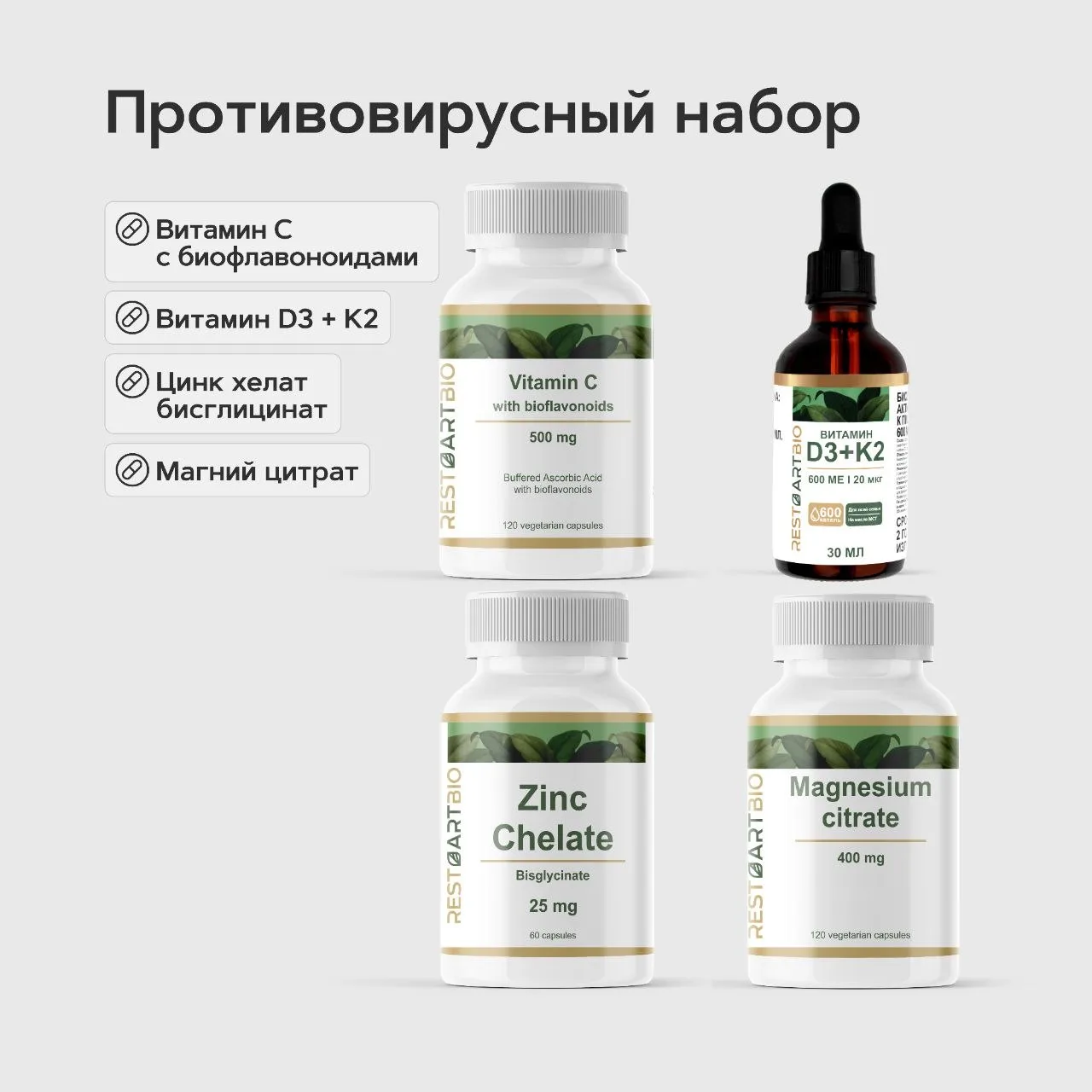ПРОТИВОВИРУСНЫЙ НАБОР И СХЕМА ПРИЕМА