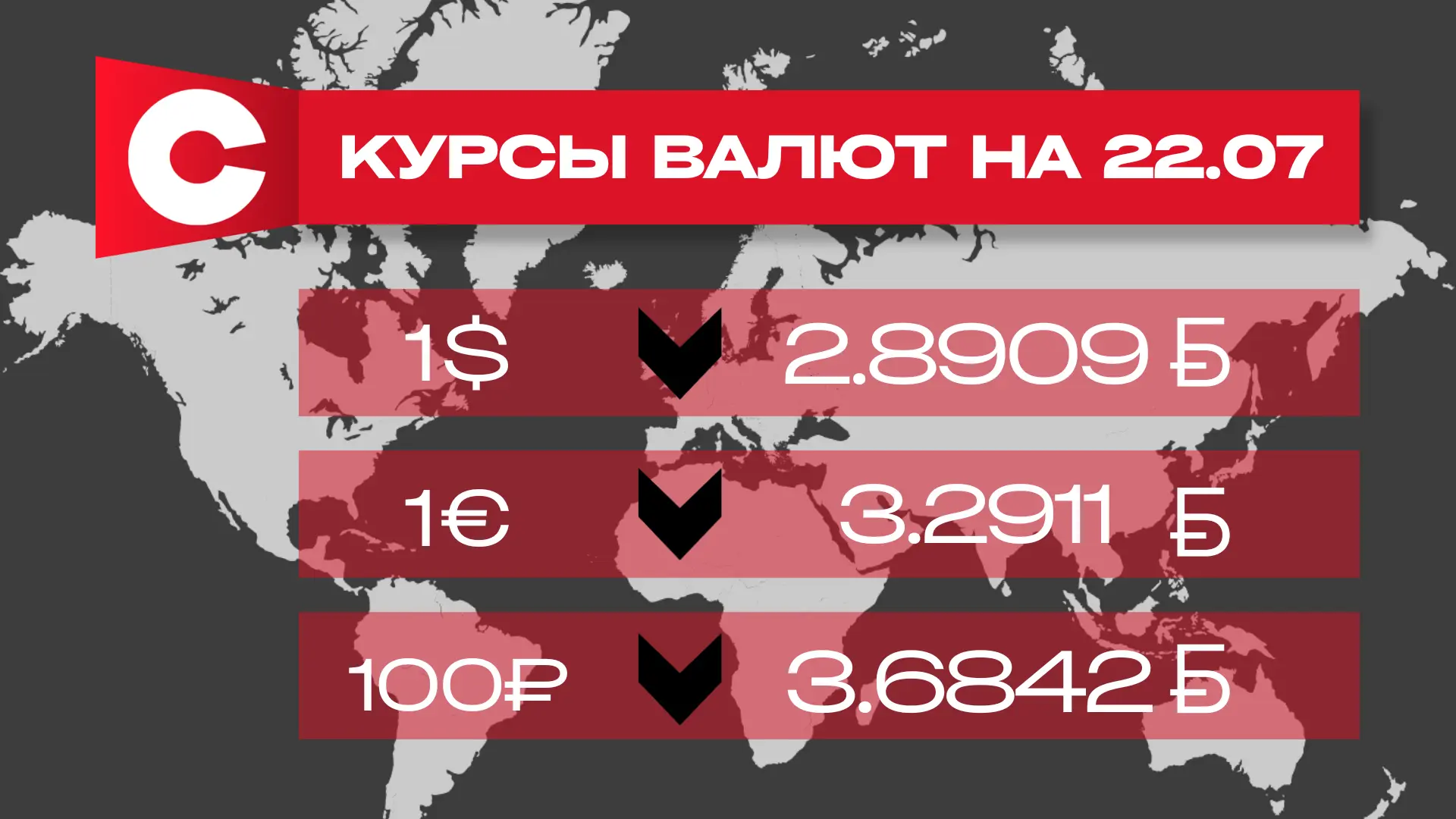 📌Курсы валют по итогам торгов 22 июля