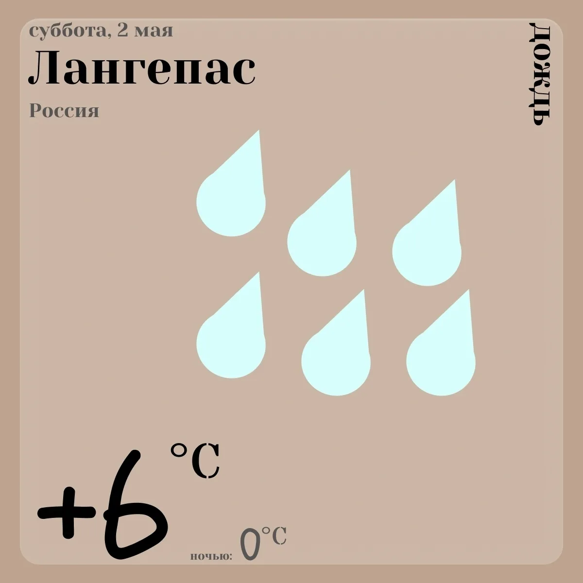 🌧️☀️ Лангепас, держим курс на неделю! 🌤️😊  Пора узнать, что приготовила нам природа: солнечные дни, 
