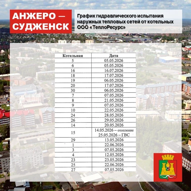 В рамках подготовки к отопительному сезону 2026–2027 годов организован комплекс мероприятий по прове