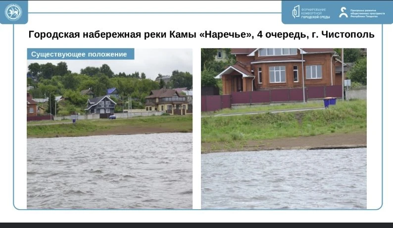 Чистопольцы выбрали продолжение набережной «Наречье» для благоустройства в 2027 году
В Татарстане по