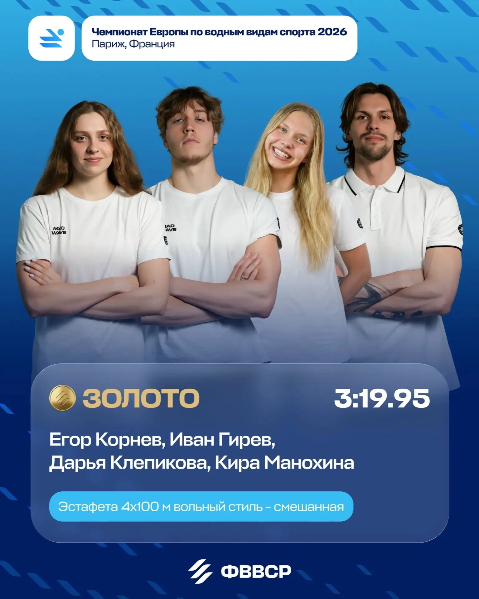 ⚡️⚡️⚡️Кира Манохина - чемпионка Европы по плаванию