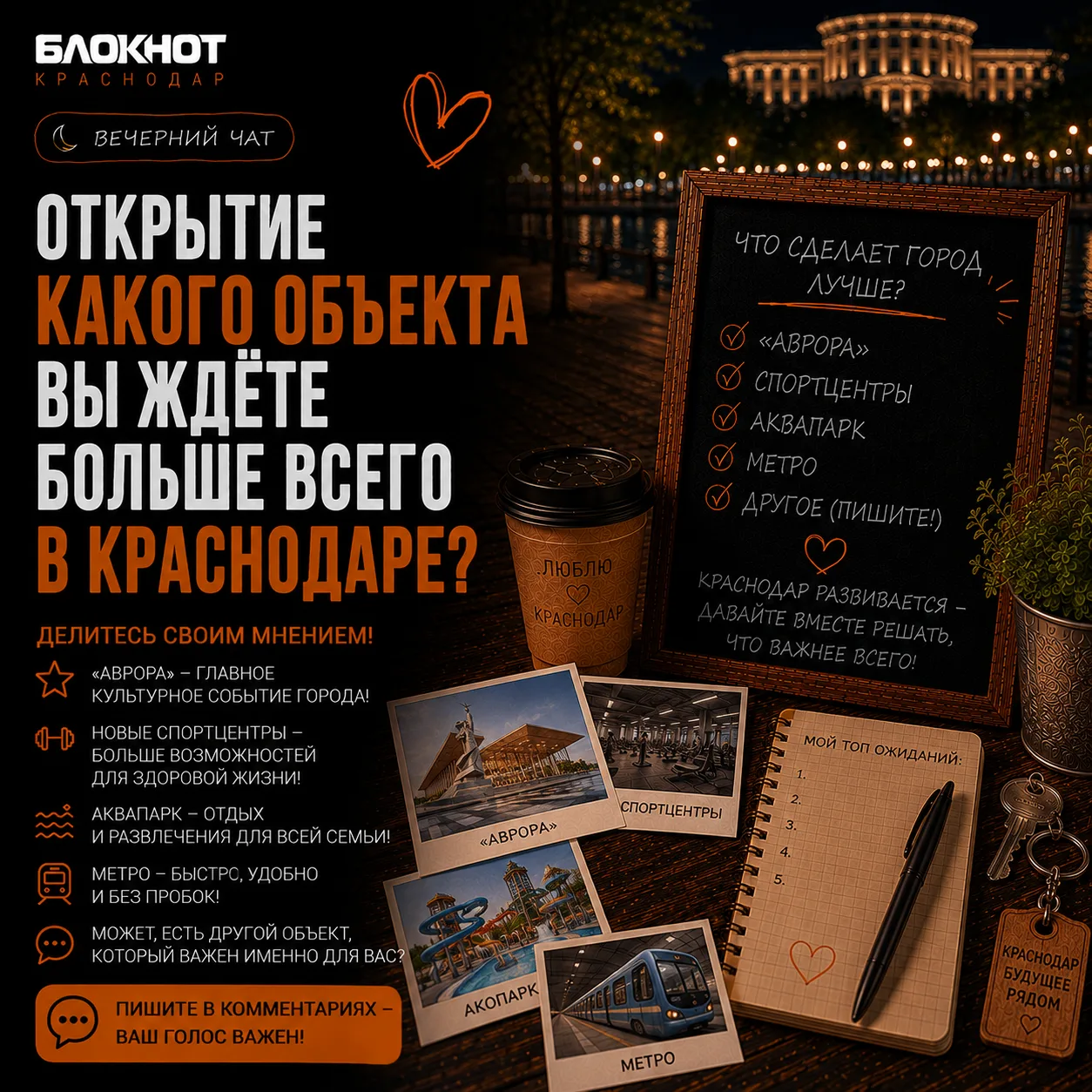 Краснодар меняется, строится и развивается. Но открытия какого объекта вы ждёте больше ...