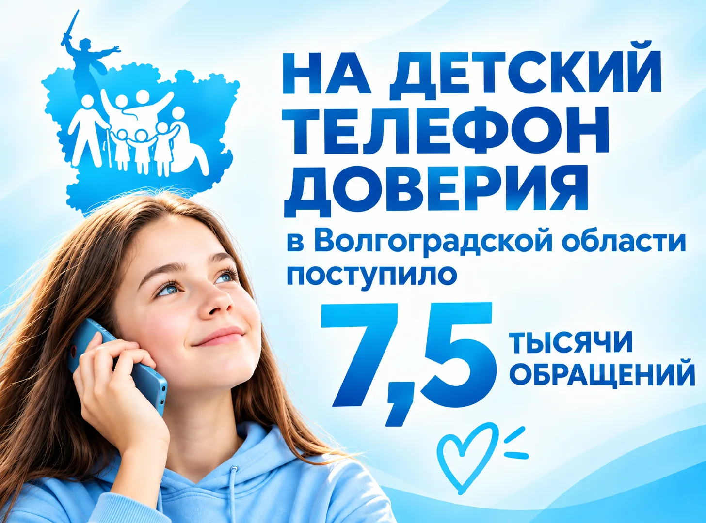 На детский телефон доверия в Волгоградской области поступило 7,5 тысячи обращений