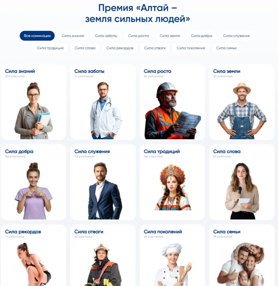 🌟 Жители Ключевского района — среди «сильных людей» Алтая!