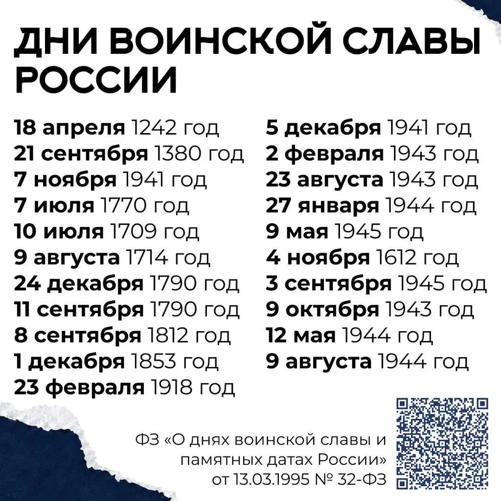 ⚖️ Ответственность за реабилитацию нацизма — тема, о которой важно знать каждому.  📚 В этих карточка