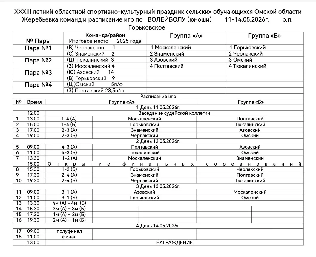 11-14 мая в р.п. Горьковское пройдут финальные соревнования по волейболу среди юношей в...