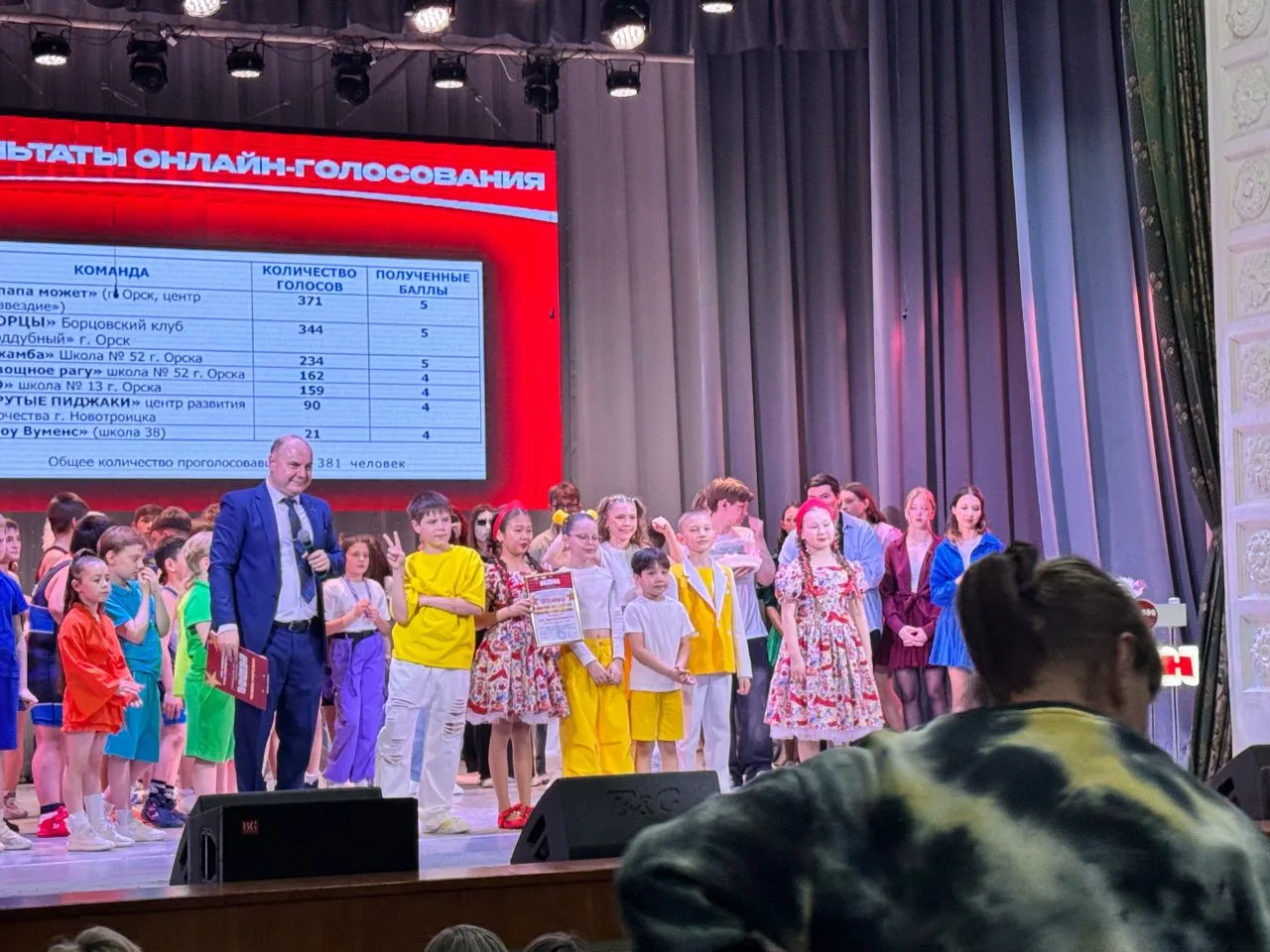 «А папа может!» в финале юниор-лиге Восточного Оренбуржья!

Поддержите нас в голосовании ❤️🙏🏾

vk.