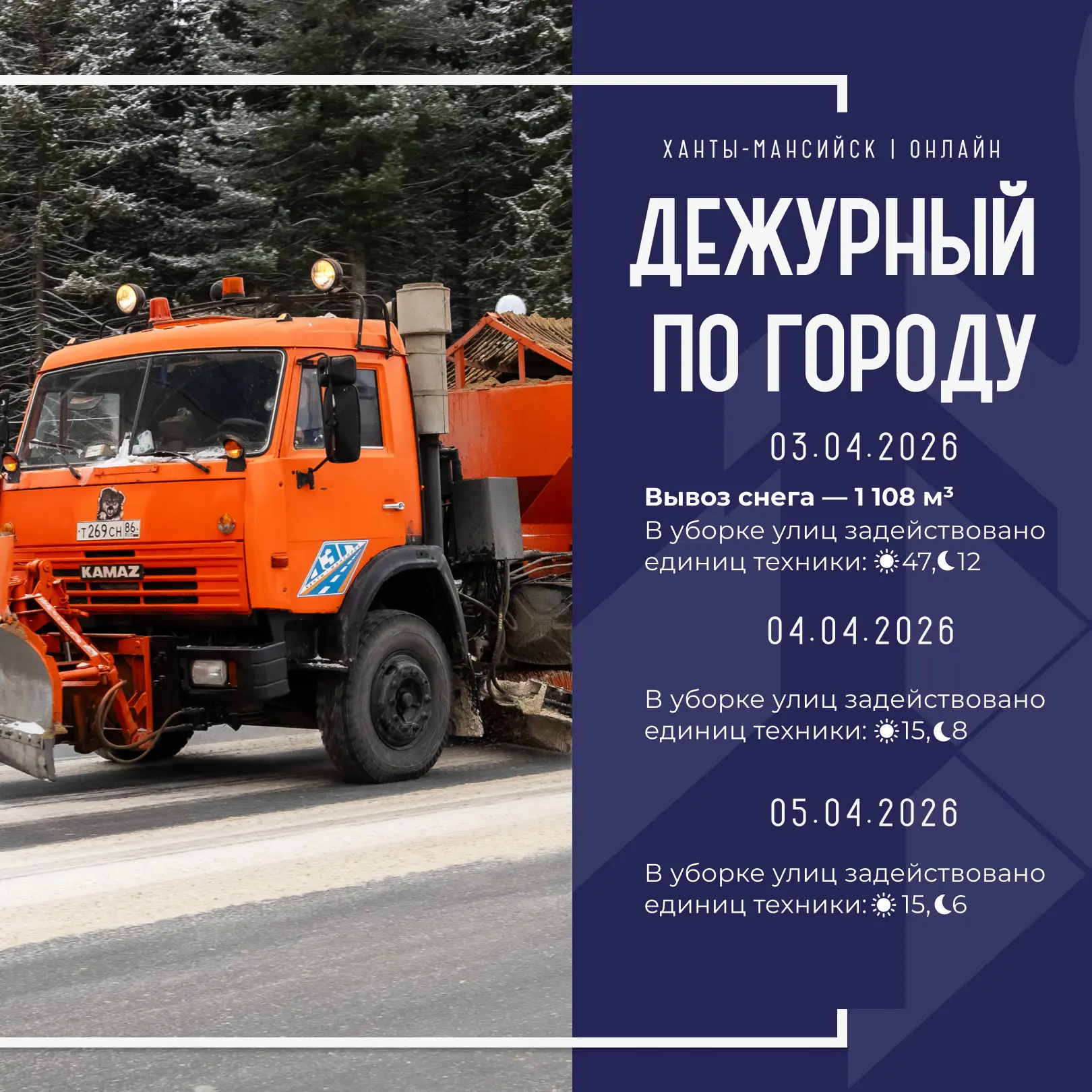 Единая диспетчерская служба города сообщает, что произошло в Ханты-Мансийске с 3 по 5 апреля:  3 апр