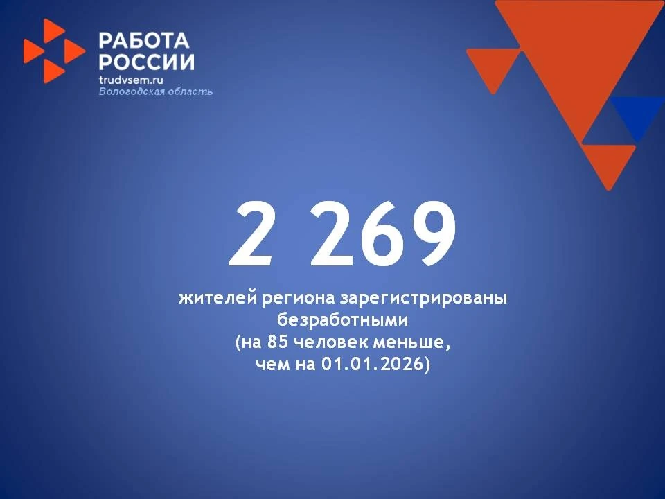О ситуации на рынке труда Вологодской области.   На сегодняшний день уровень безработицы держится на