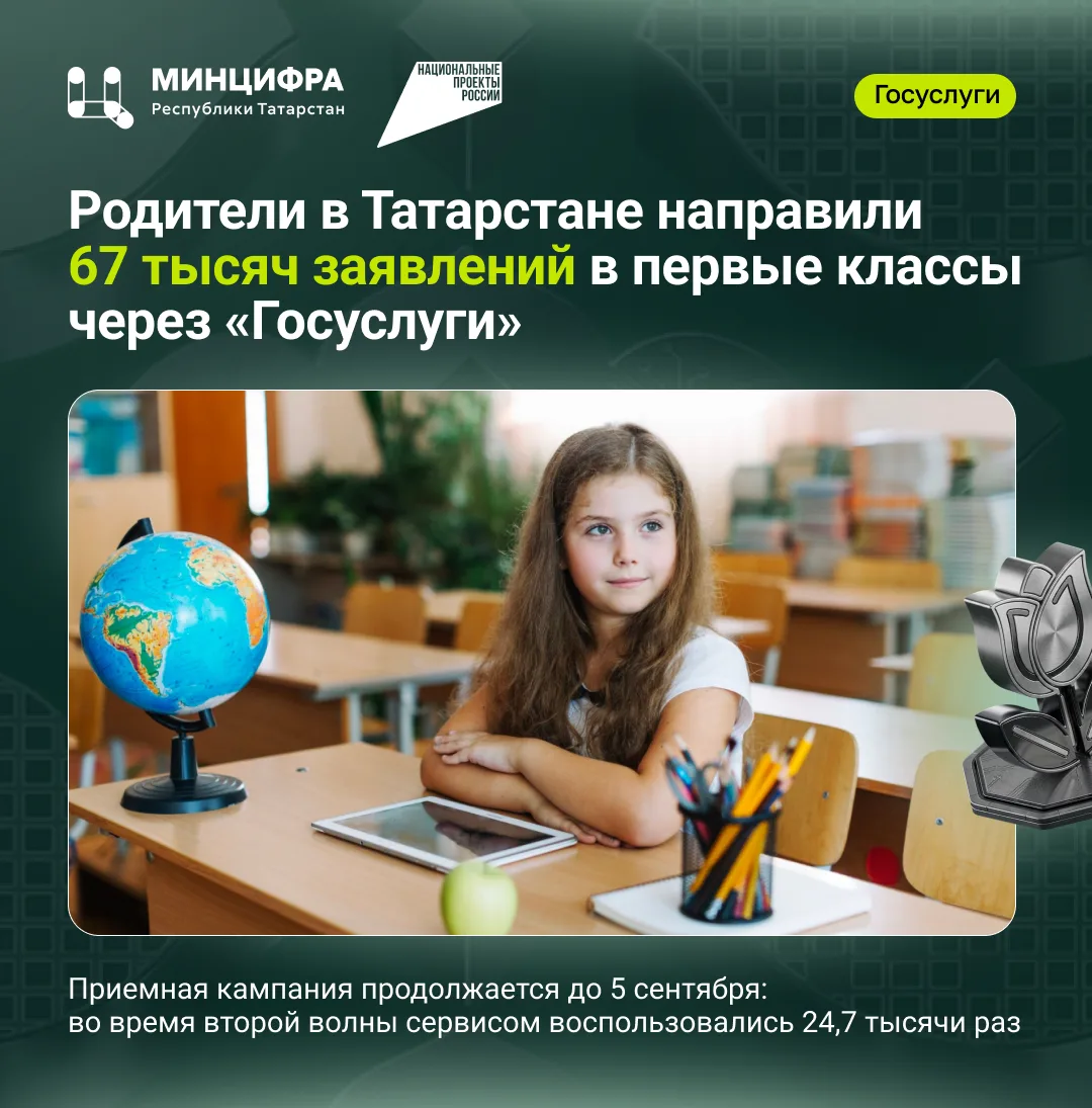 Родители в Татарстане направили 67 тысяч заявлений в первые классы через «Госуслуги»
