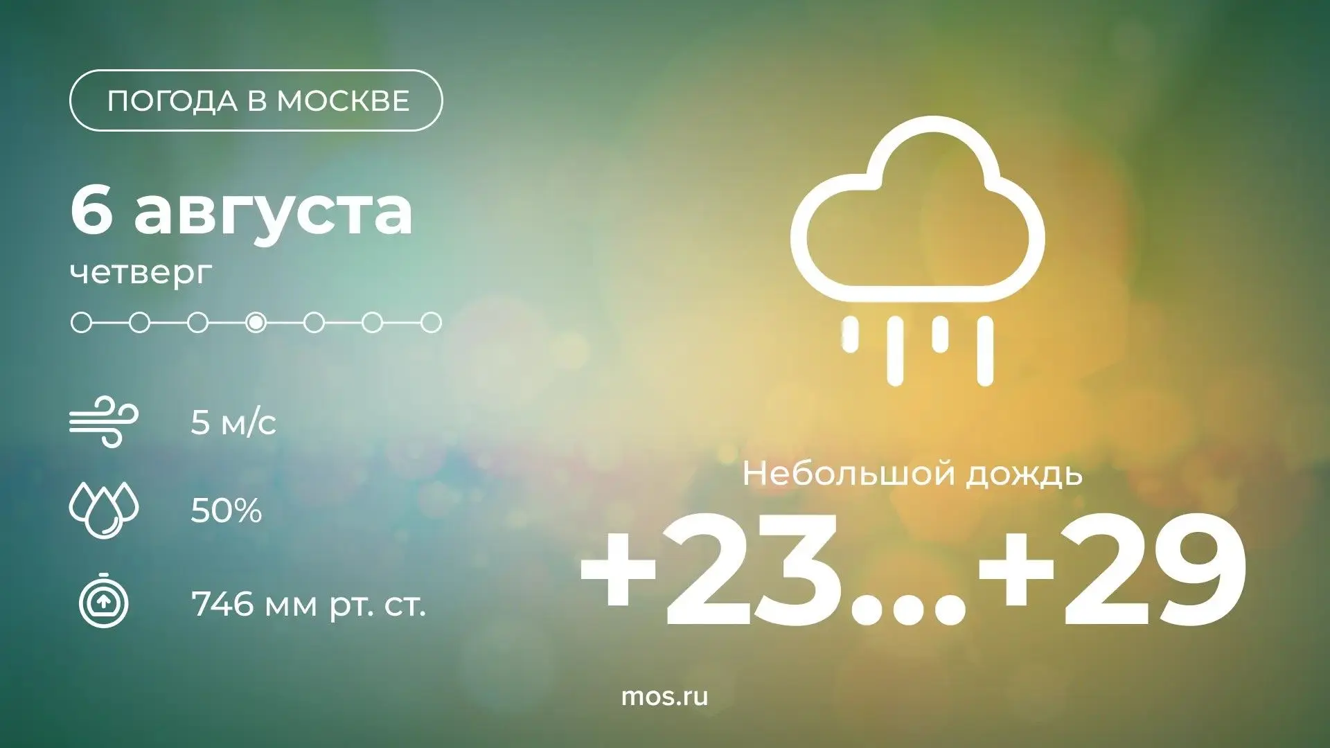 🌧️ Доброе утро! Сегодня в Москве ожидается небольшой дождь. Температура воздуха днем поднимется до 