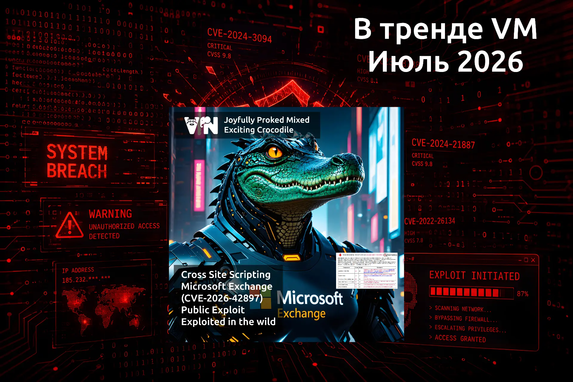 Июльский "В тренде VM": уязвимость в Microsoft Exchange Server. Представляю традиционную ежемесячную
