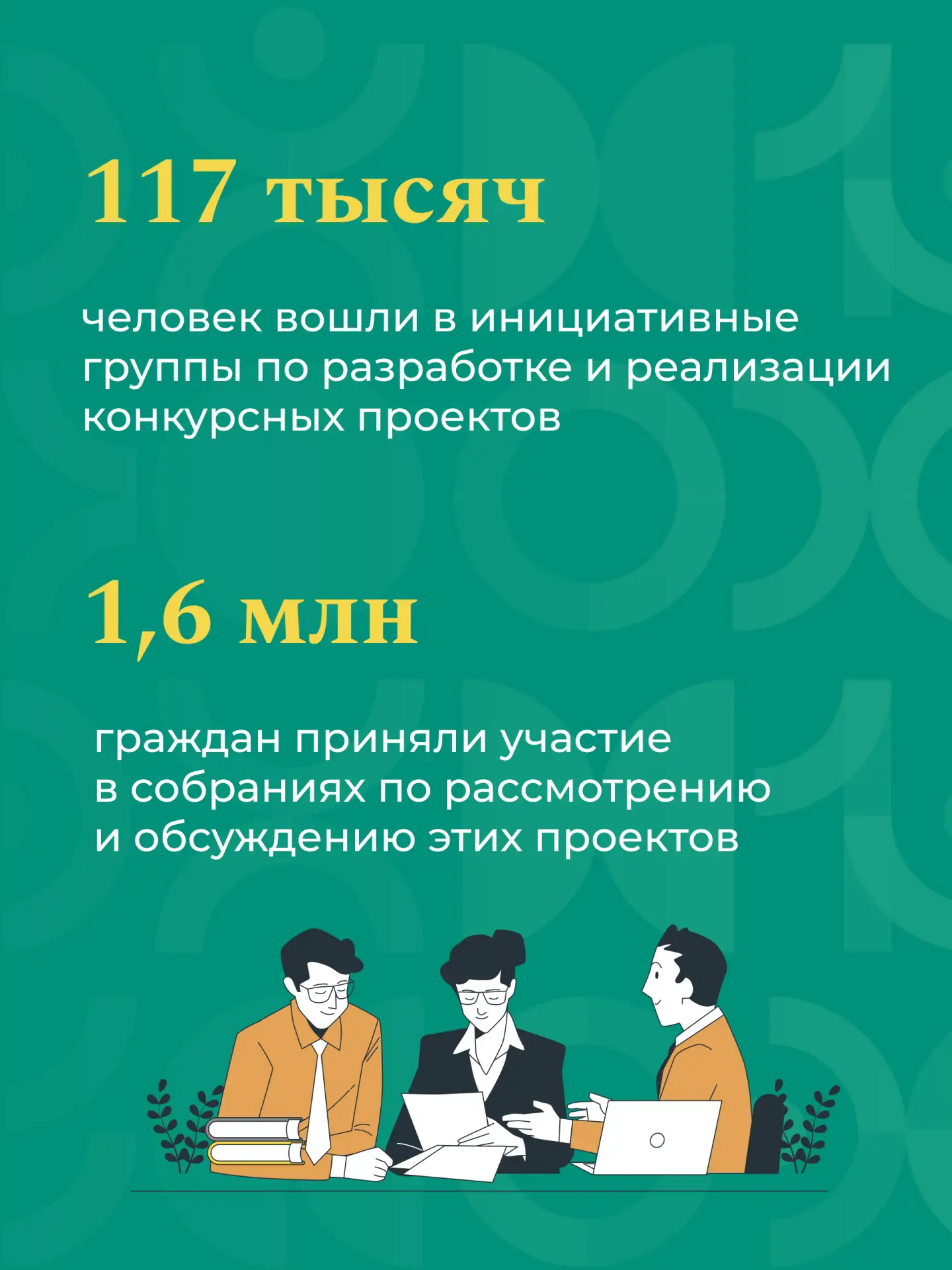 🫂 Объединяем людей, готовых менять мир к лучшему!   Сегодня стартует 10 юбилейный Всероссийский конк
