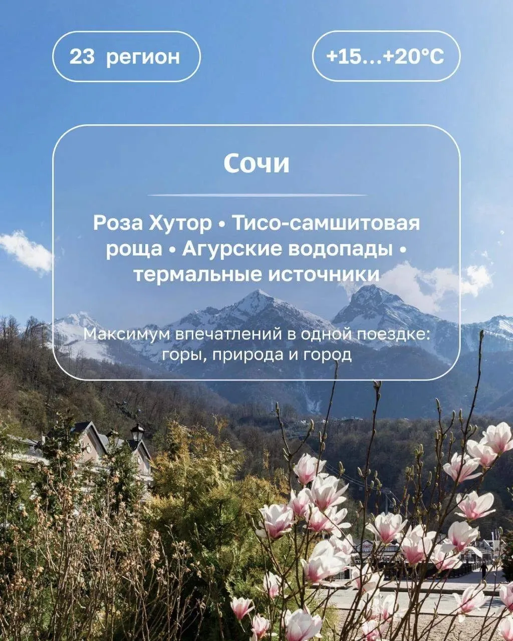 Несём вам новый тренд — отмечать день рождения в городе, код региона которого соответствует возрасту