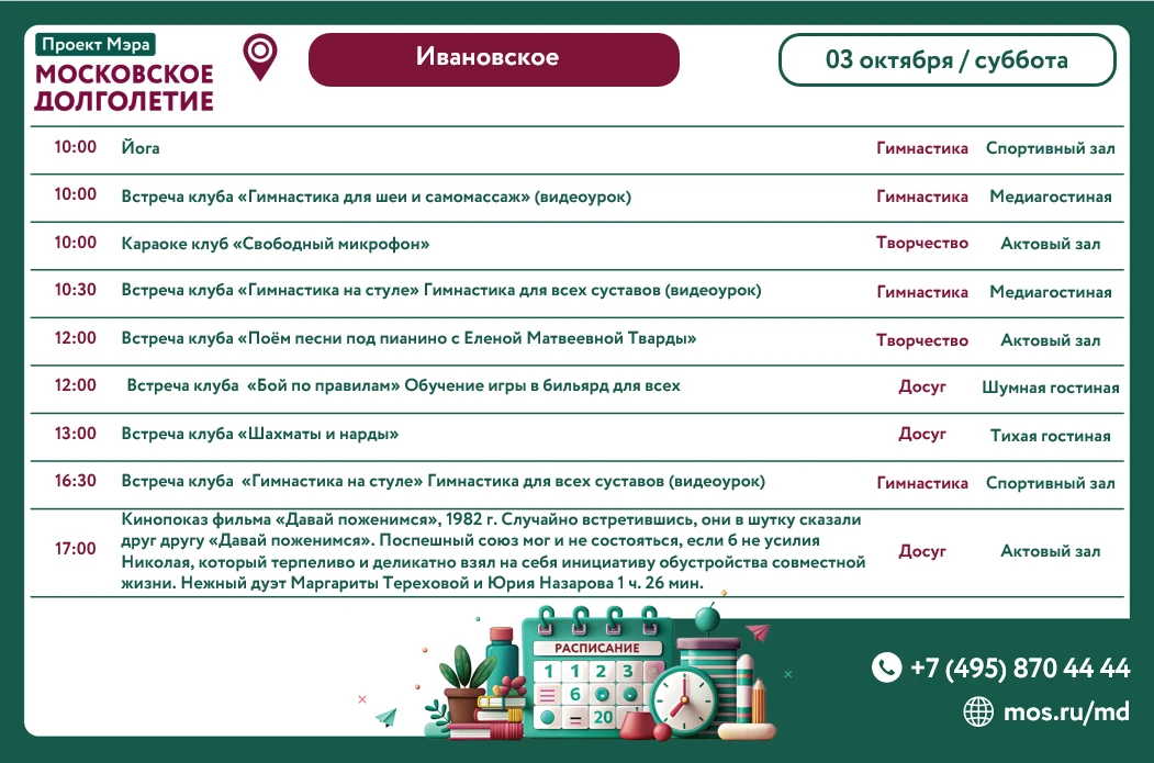 Добрый вечер, дорогие участники!