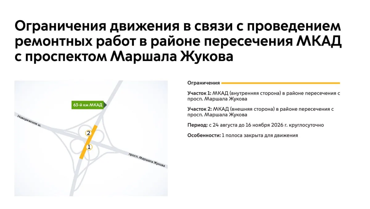 🚧 На МКАД у Маршала Жукова временно сузят проезжую часть